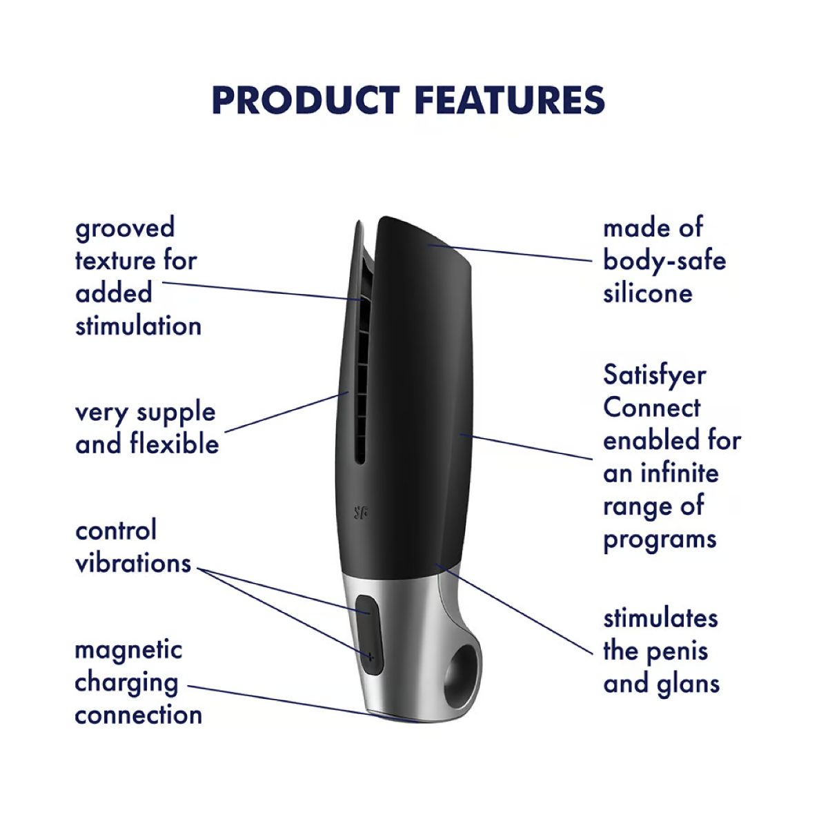 Satisfyer Power Masturbator – Black