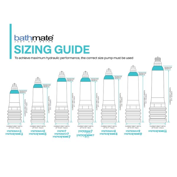 Bathmate Hydro 7 Penis Pump Clear - Image 4